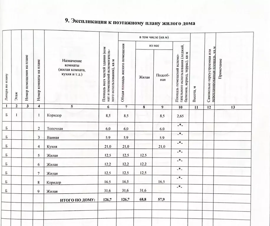Дом 126,7 м на участке 11,8 сот. - Фото 1