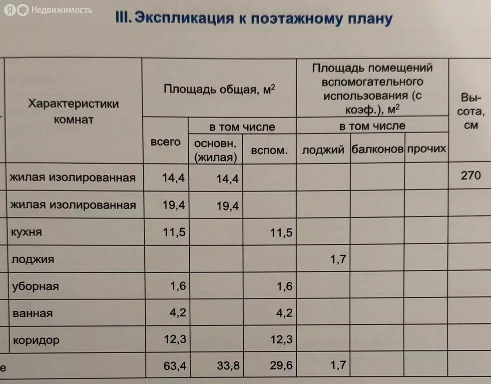 2-комнатная квартира: Москва, Гродненская улица, 9 (64 м) - Фото 0