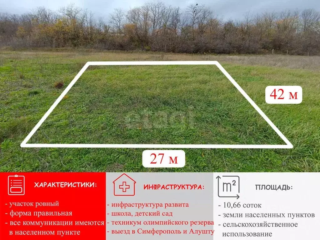 Участок в Крым, Симферопольский район, Добровское с/пос, с. ... - Фото 2