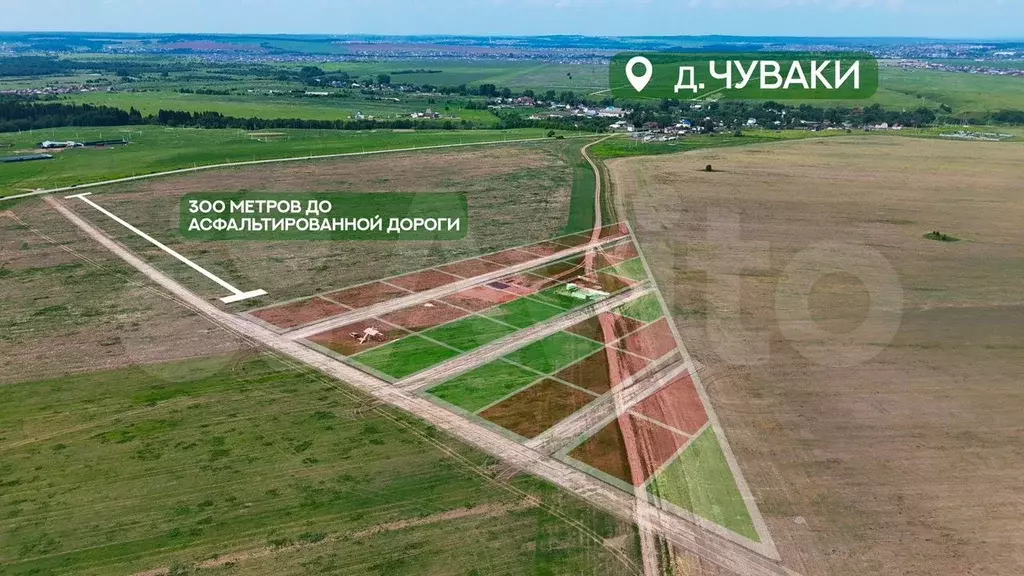 Участок 8 сот. (ИЖС) - Фото 0