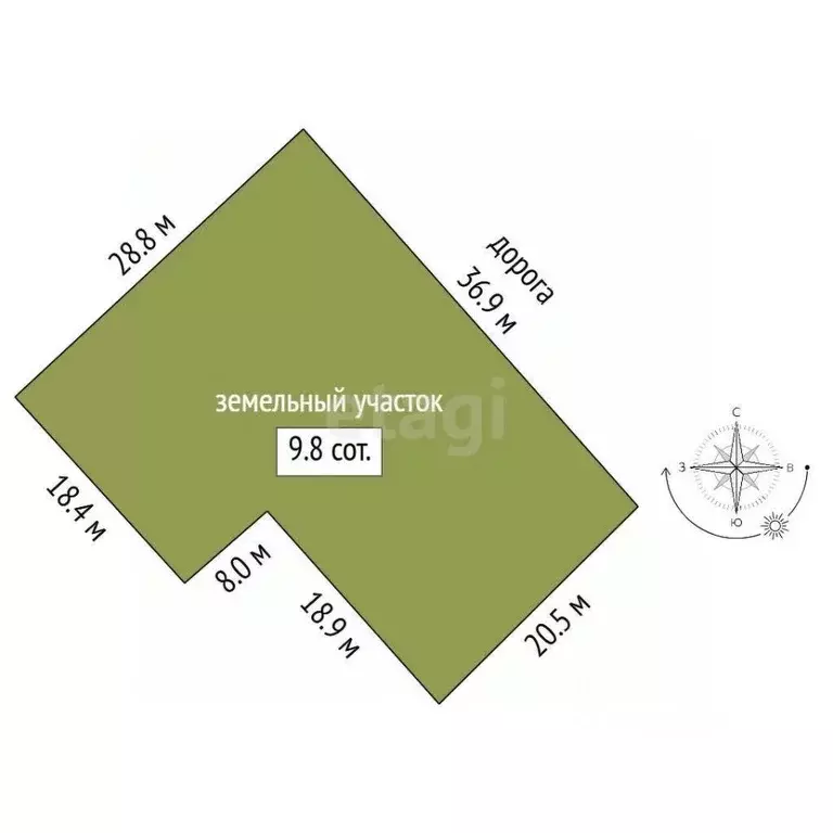 Участок в Башкортостан, Стерлитамак Низовая ул. (9.75 сот.) - Фото 2