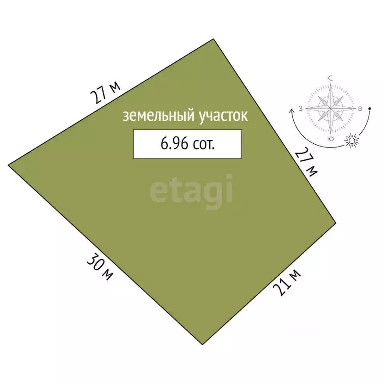 Участок в Новосибирская область, Новосибирск Золотая Горка СНТ,  (7.0 ... - Фото 2