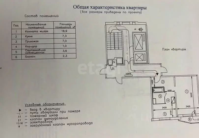 1-к кв. Московская область, Красногорск Успенская ул., 26 (37.7 м) - Фото 1