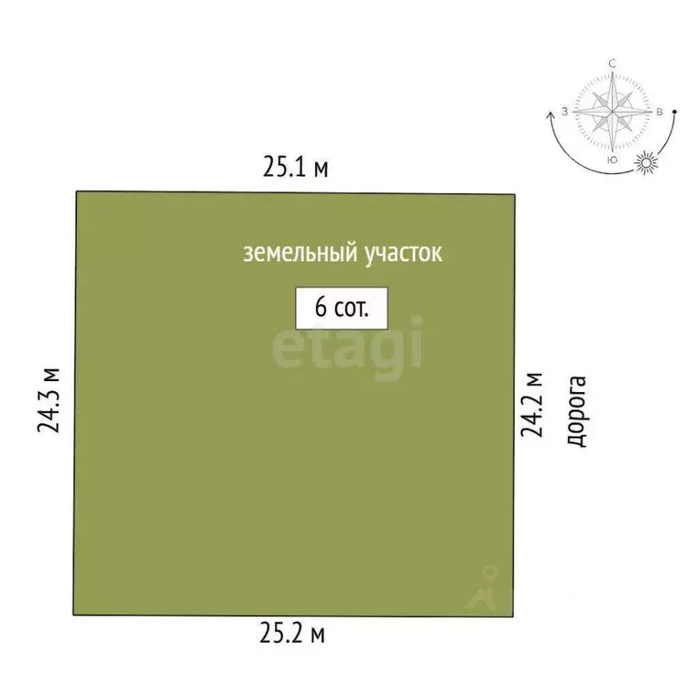 Участок в Крым, Симферопольский район, Трудовское с/пос, ... - Фото 1