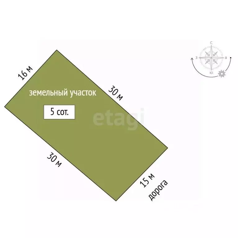 Участок в Крым, Ялта муниципальный округ, Краснокаменка пгт ул. Имени ... - Фото 2