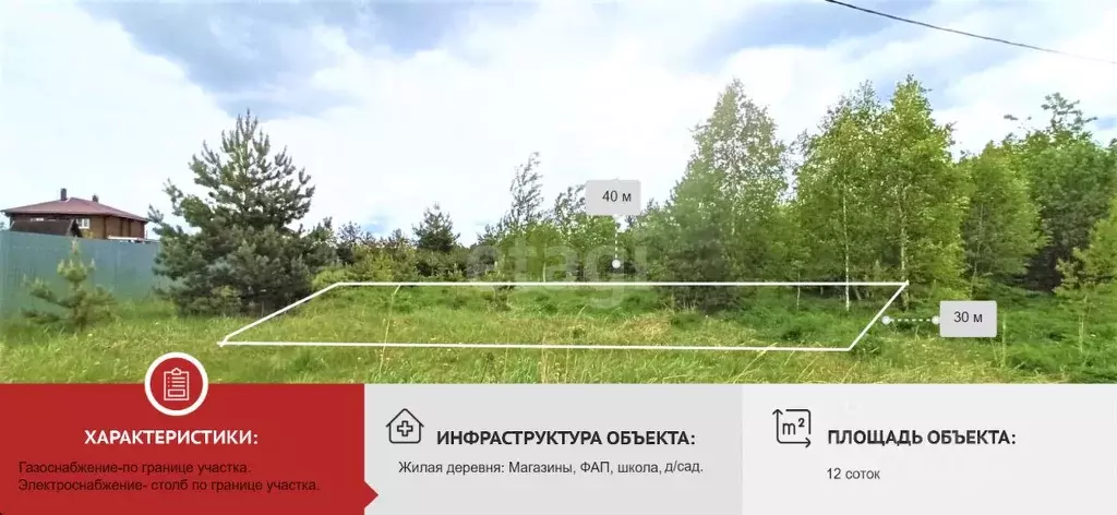 Участок в Владимирская область, Петушинский муниципальный округ, д. ... - Фото 0