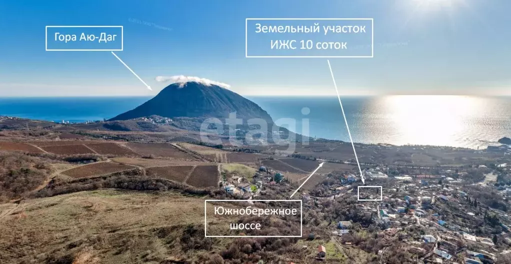 Участок в Крым, Ялта муниципальный округ, Краснокаменка пгт ул. ... - Фото 0