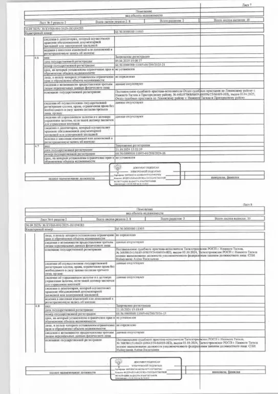 Свободной планировки кв. Свердловская область, Нижний Тагил Уральский ... - Фото 1