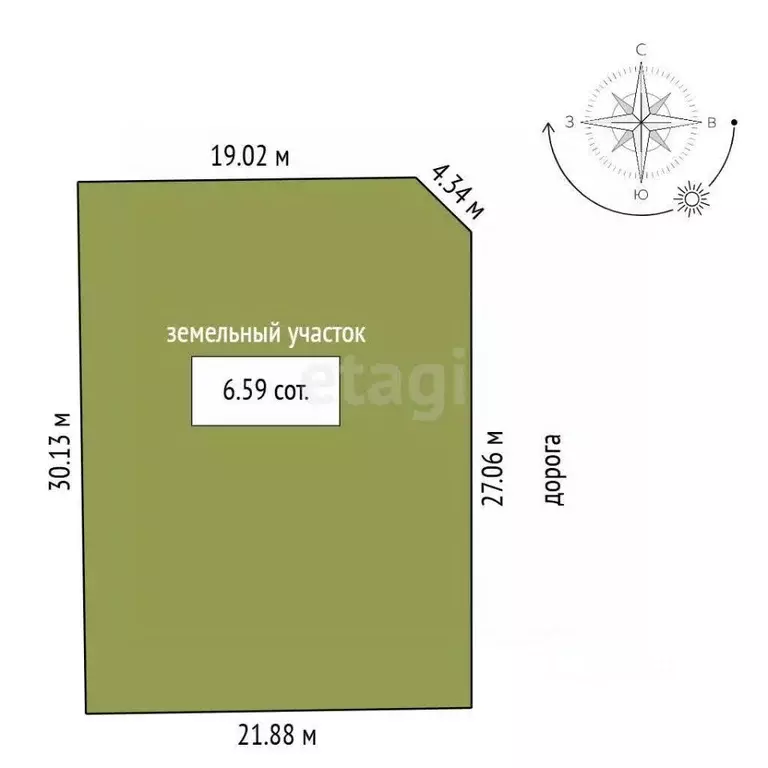 Участок в Крым, Симферопольский район, Трудовское с/пос, с. Ивановка  ... - Фото 2