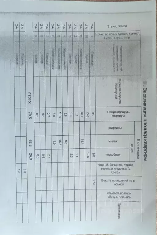 4-к кв. Псковская область, Печоры Рижская ул., 7 (79.5 м) - Фото 1