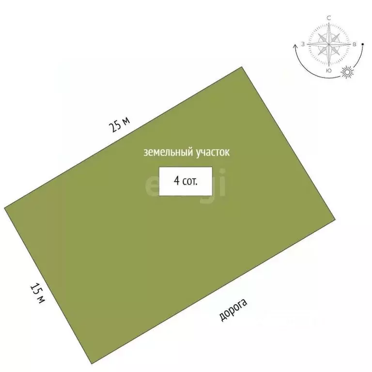 Участок в Севастополь ул. 3-я Комендорская (4.0 сот.) - Фото 0
