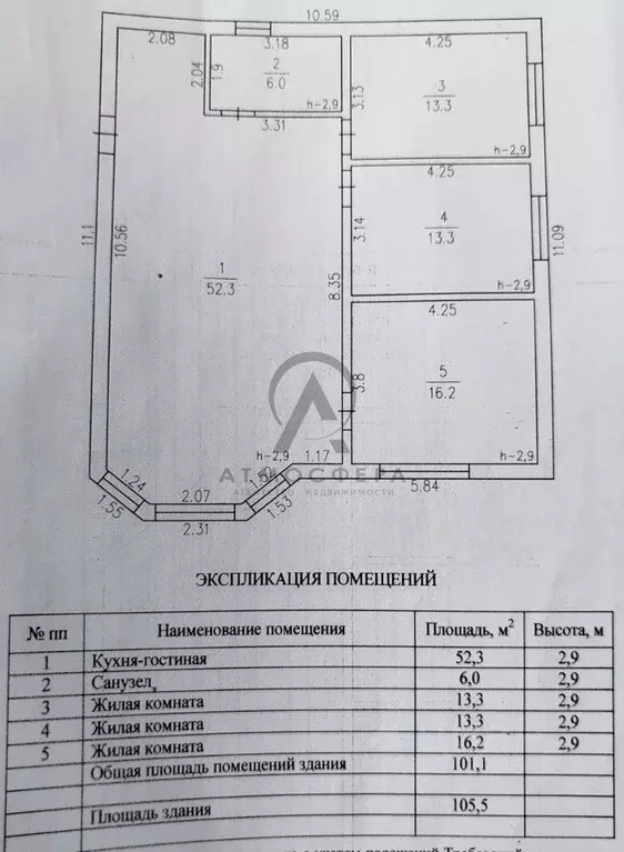 Дом в Краснодарский край, Апшеронск Октябрьская ул. (106 м) - Фото 1