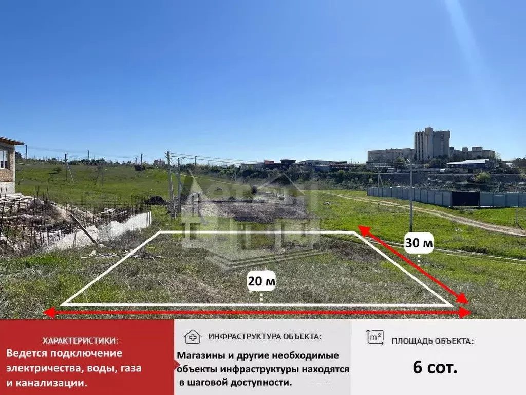 Участок в Крым, Симферополь Петровские Высоты кв-л,  (6.0 сот.) - Фото 1