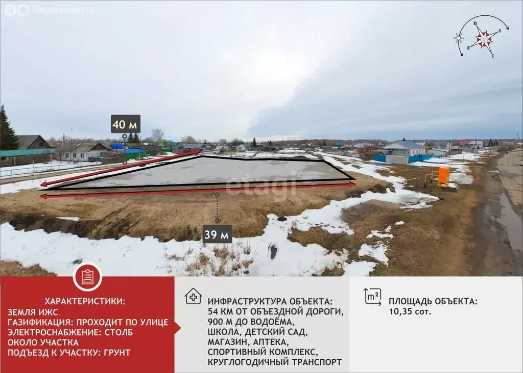 Участок в Шорохово, Первомайская улица (10.4 м) - Фото 1