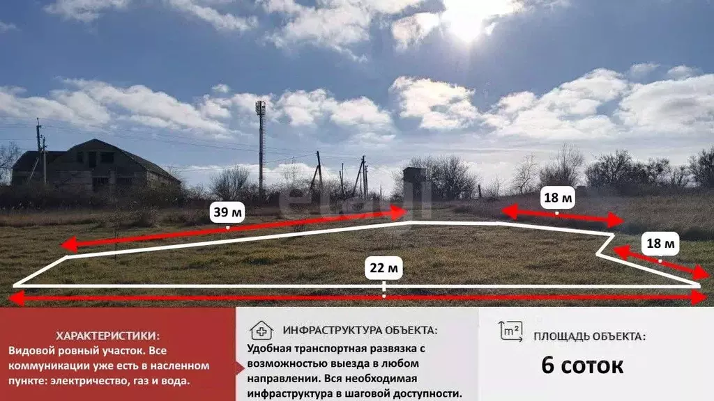 Участок в Крым, Симферопольский район, с. Урожайное, Ана-Юрт кв-л  ... - Фото 1