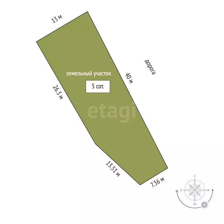 Дом в Новый Уренгой, ТСН Дружба, 4-й Дружный проезд (150 м) - Фото 1