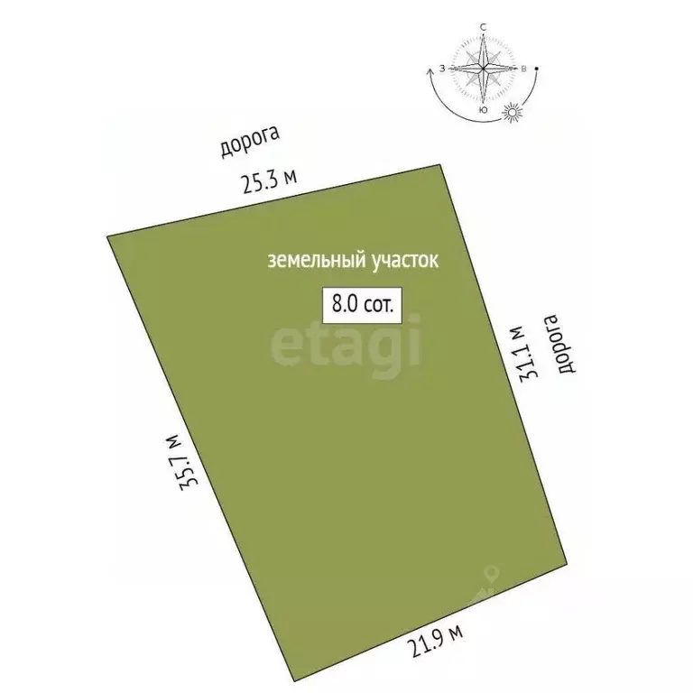 Участок в Севастополь Балаклавский муниципальный округ, с. Оборонное, ... - Фото 2