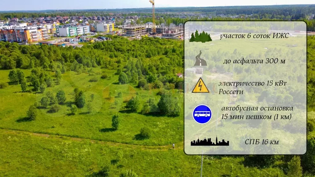 Участок 6 сот. (ИЖС) - Фото 1
