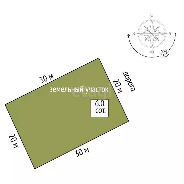 Участок в Костромской район, Самсоновское сельское поселение, СНТ ... - Фото 1