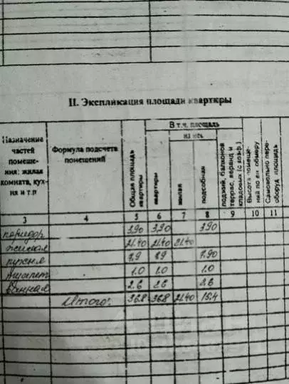 1-к кв. Белгородская область, Губкин ул. Королева, 12 (36.8 м) - Фото 2