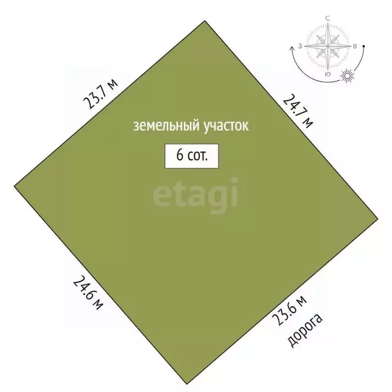 Участок в Ямало-Ненецкий АО, Новый Уренгой Фемида СНТ, ул. 1-я ... - Фото 2