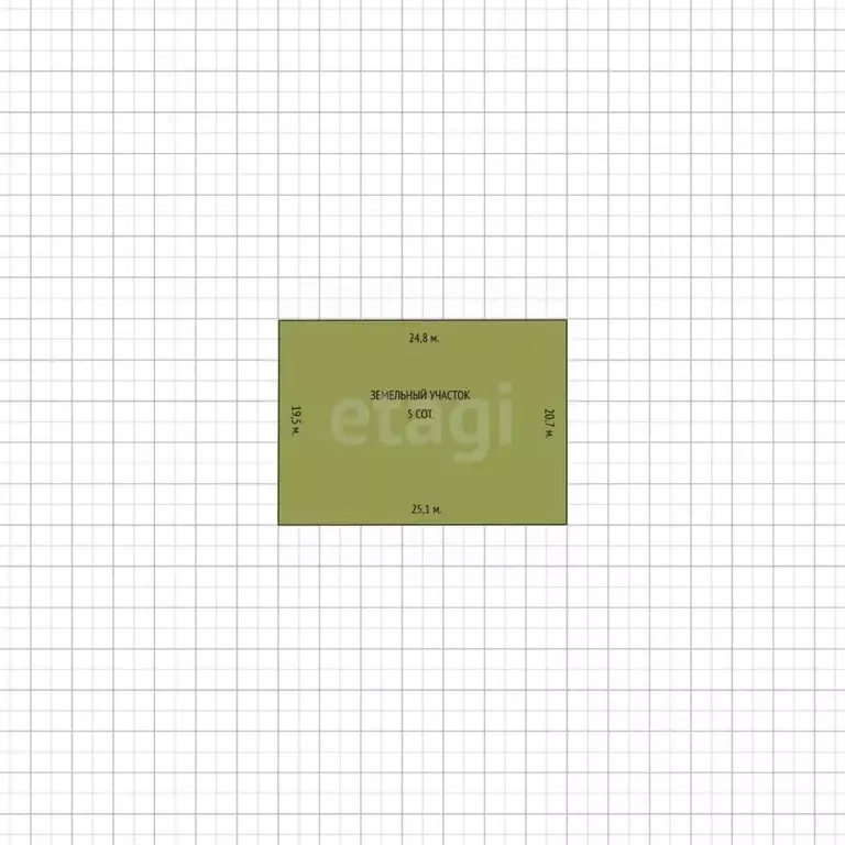 Участок в Адыгея, Майкоп городской округ, Гавердовский хут. ул. ... - Фото 2