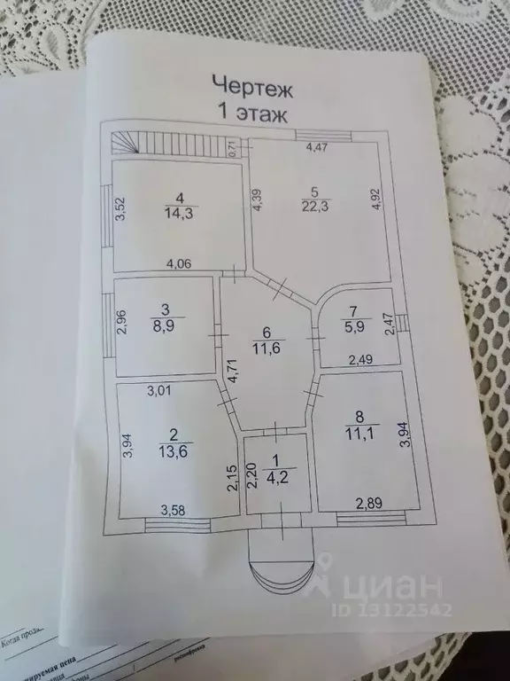 Дом в Ставропольский край, Михайловск Шпаковский район, ул. Гагарина, ... - Фото 2