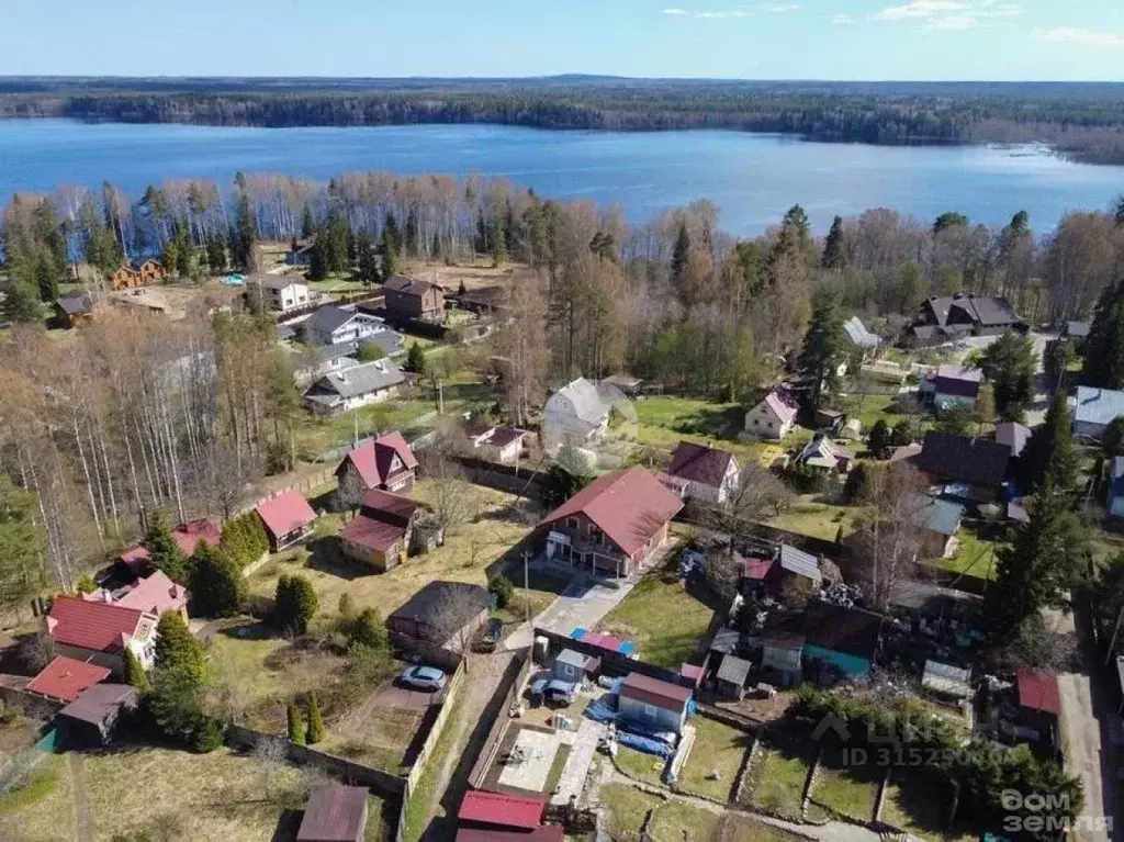 Дом в Ленинградская область, Всеволожский район, Куйвозовское с/пос, ... - Фото 1