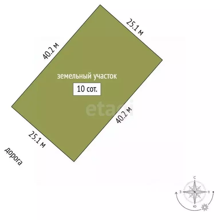 Участок в Крым, Симферопольский район, Чистенское с/пос, с. Левадки, ... - Фото 2