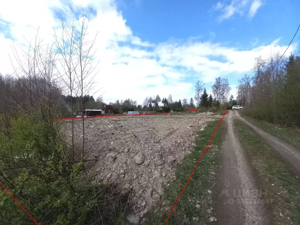 Участок в Ленинградская область, Приозерский район, Плодовское с/пос, ... - Фото 2