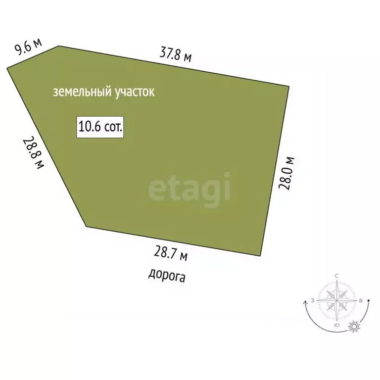 Участок в Костромская область, Кострома ул. Владимира Люсина (10.6 ... - Фото 1