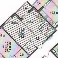 1-к кв. Владимирская область, Владимир ул. Смоленская, 3 (36.9 м) - Фото 1