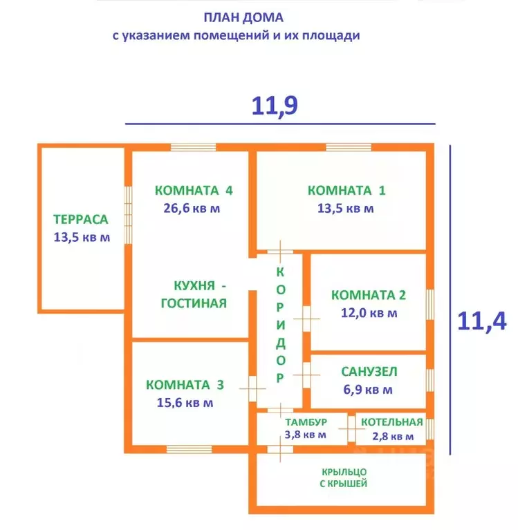 Коттедж в Свердловская область, Белоярский муниципальный округ, пос. ... - Фото 1