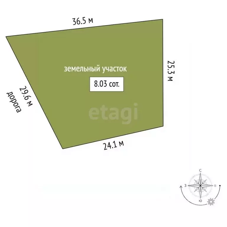 Участок в Крым, Судак муниципальный округ, с. Дачное ул. Родниковая ... - Фото 2
