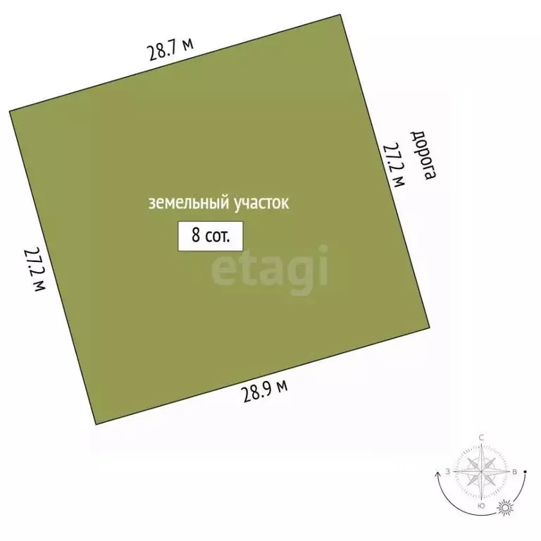 Участок в Севастополь с. Орловка, ш. Качинское, 57/28 (8.0 сот.) - Фото 2