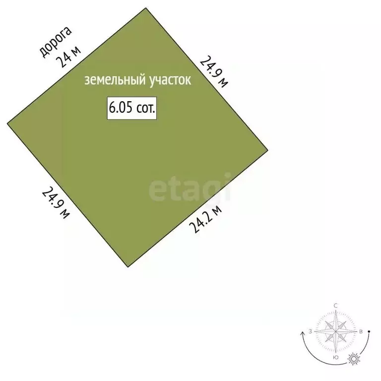 Участок в Крым, Симферопольский район, Перовское с/пос, с. Ключи ул. ... - Фото 2