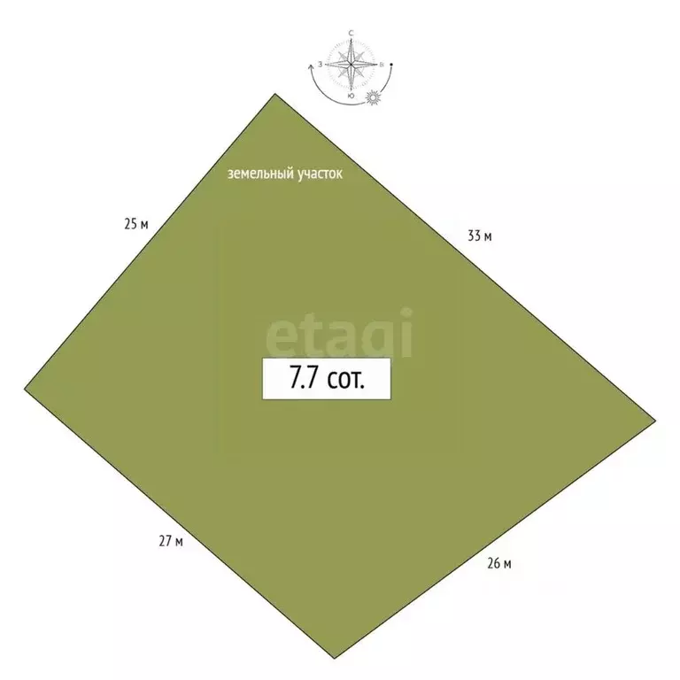 Участок в Алтай, Майминский район, с. Кызыл-Озек Советская ул. (7.7 ... - Фото 2