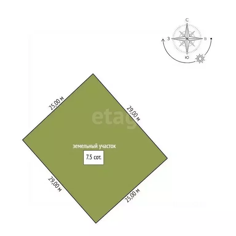 Участок в Амурская область, Благовещенск ул. Ромашковая, 46/8 (7.5 ... - Фото 2