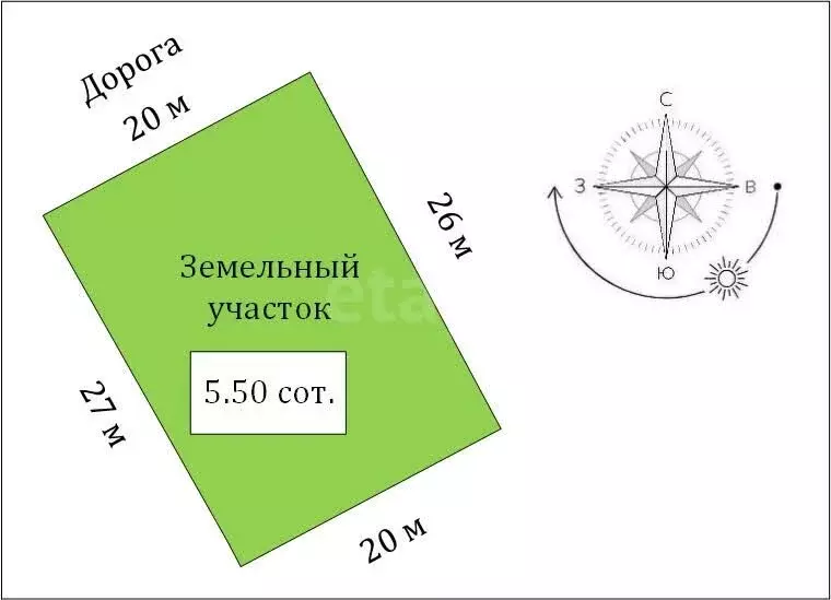 Участок в Солнечная Долина, улица Строителей (5.5 м) - Фото 0