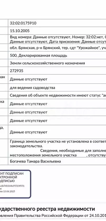 Участок 5 сот. (СНТ, ДНП) - Фото 0
