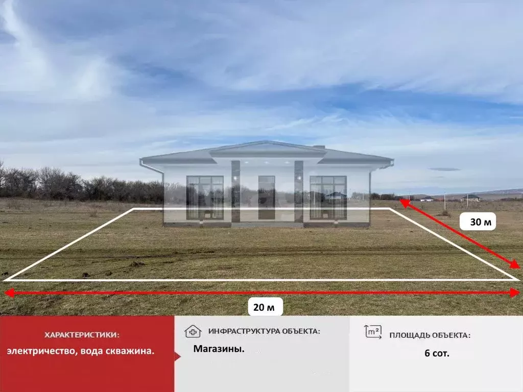 Участок в Крым, Симферопольский район, с. Доброе ул. Клубничная (6.0 ... - Фото 1