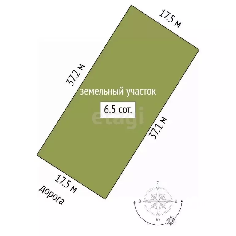 Участок в Крым, Симферопольский район, Трудовское с/пос, с. ... - Фото 2