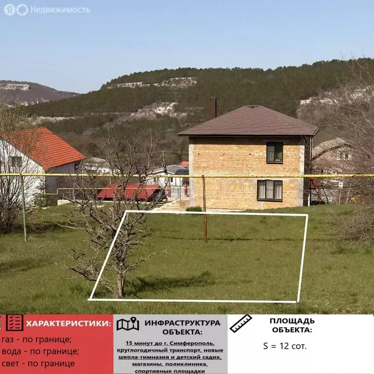 Участок в Перовское сельское поселение, товарищество собственников ... - Фото 1