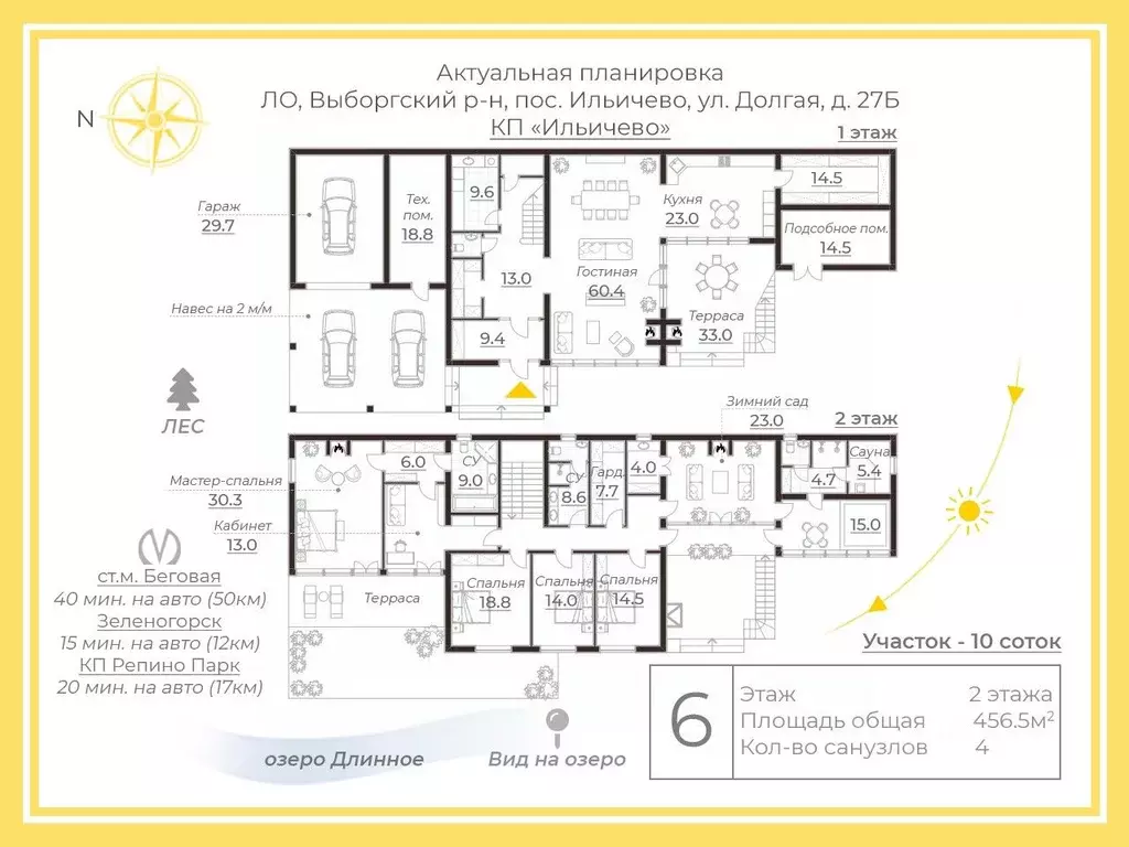 Коттедж в Ленинградская область, Выборгский район, Первомайское с/пос, ... - Фото 2