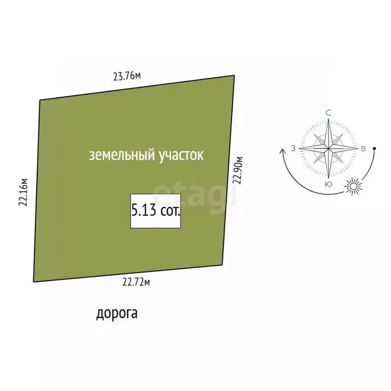 Участок в Костромская область, Костромской район, Караваевское с/пос, ... - Фото 2