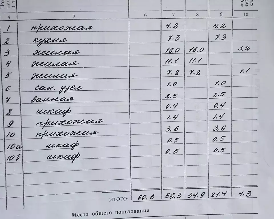 3-к кв. Астраханская область, Астрахань Звездная ул., 3к2 (60.0 м) - Фото 1