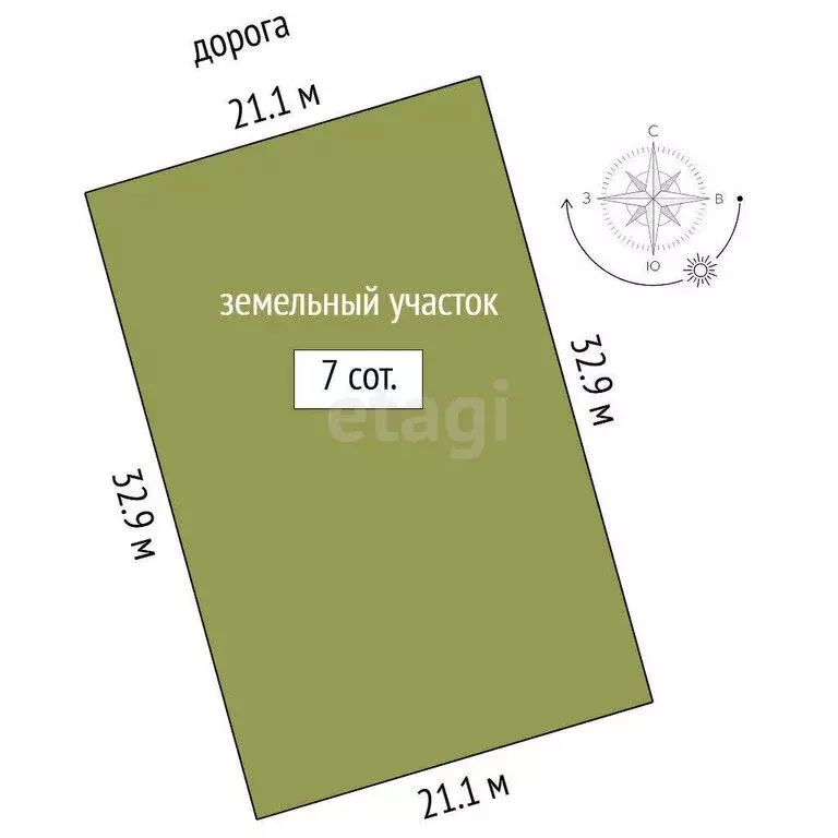 Участок в Тюменский район, ТСН Пятница, Северная улица (7 м) - Фото 0