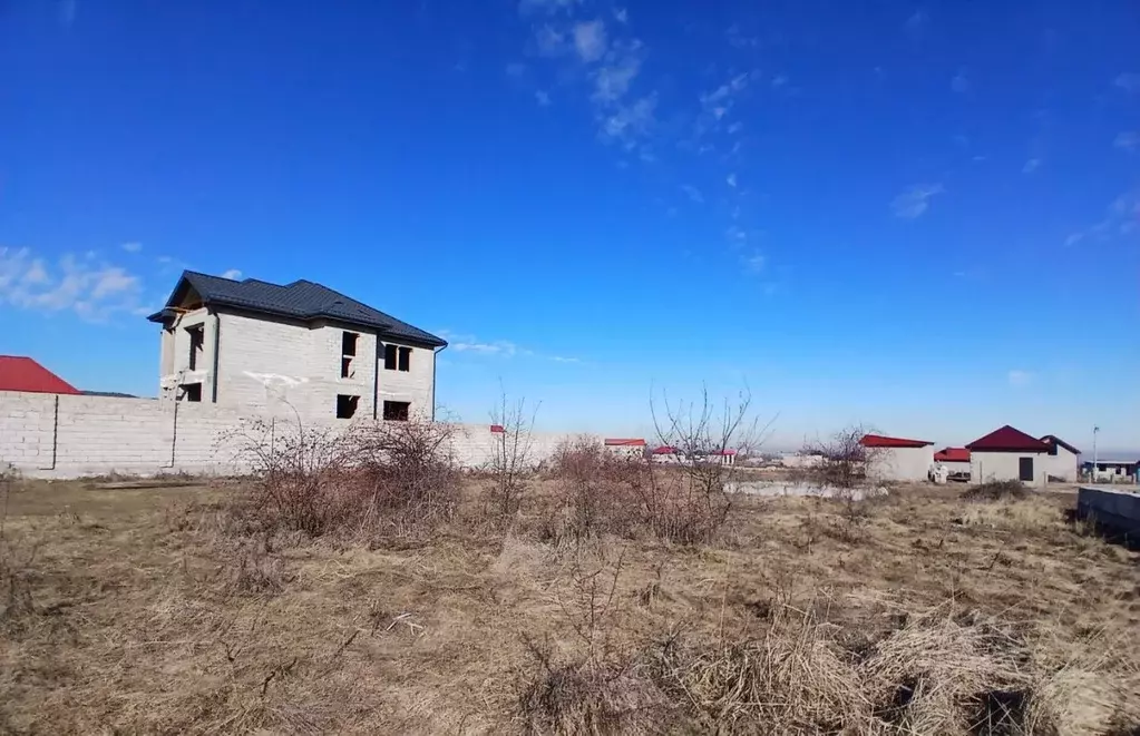 Участок в Кабардино-Балкария, Нальчик городской округ, с. Белая Речка ... - Фото 1