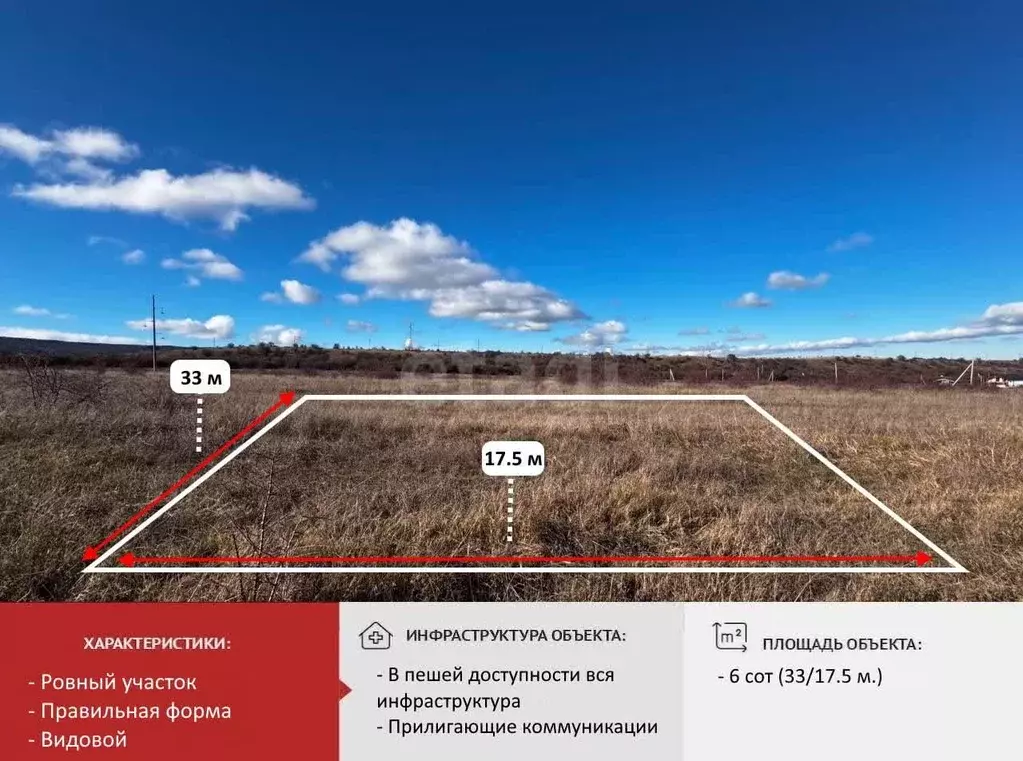 Участок в Крым, Симферопольский район, с. Доброе ул. Яблоневая (6.0 ... - Фото 1