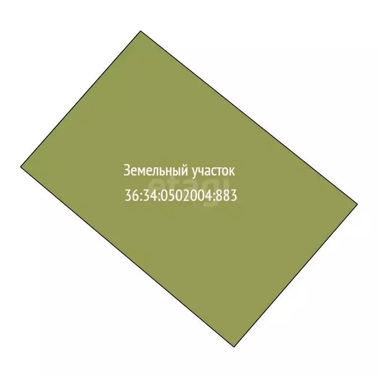 Участок в Воронеж, Кемеровская улица (8 м) - Фото 1